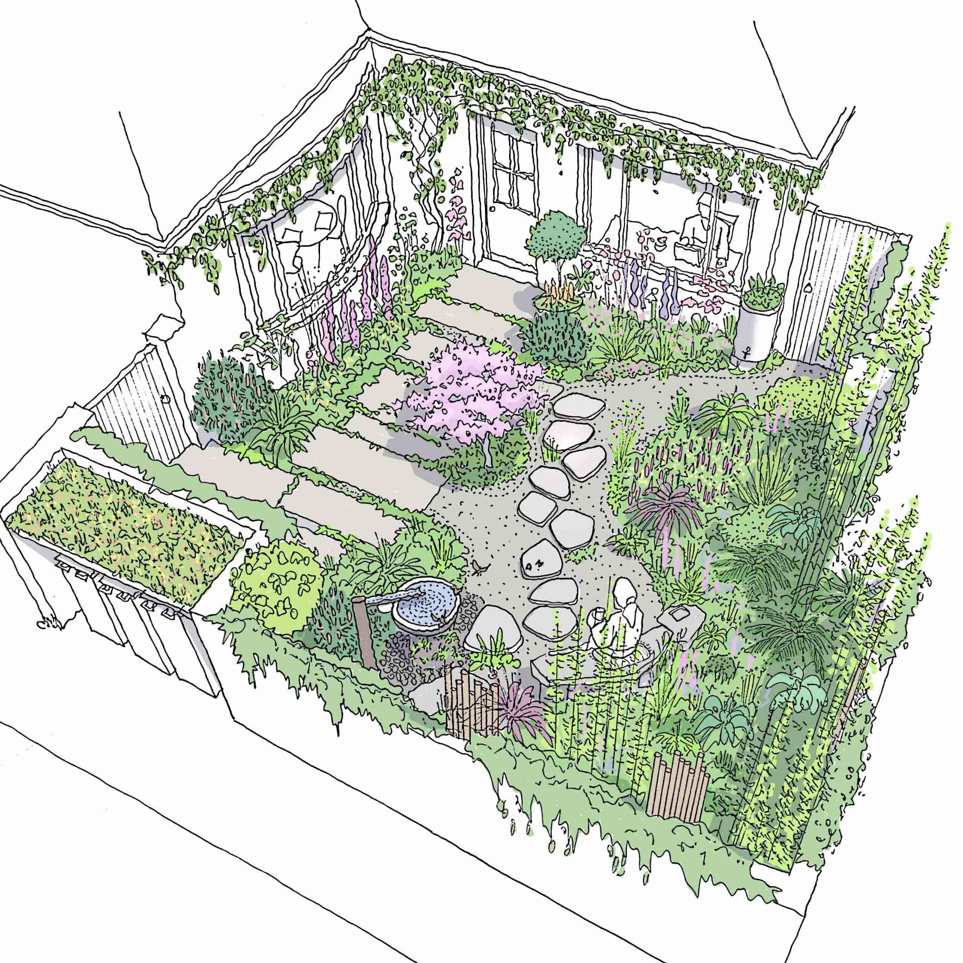 Axonometric drawing of a shady courtyard garden with stepping stones and layered planting